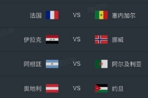 解说王多多预测世界杯赛果：法国3-1/3-2塞内加尔 阿根廷1-1/2-1阿尔及利亚