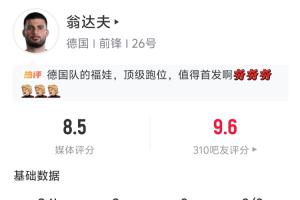 替补双响献绝杀！翁达夫全场数据：第60分钟登场 3射3正进2球