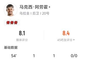 没你不行！马克西·阿劳霍传射助乌拉圭半场2-1佛得角 首轮献扳平