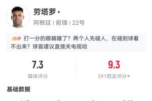 被小蜘蛛换下！劳塔罗数据：出场64分钟，开场造点，3解围2抢断