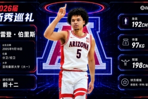 华裔血统双能卫！NBA选秀大会：雄鹿第10顺位选中布雷登·伯里斯